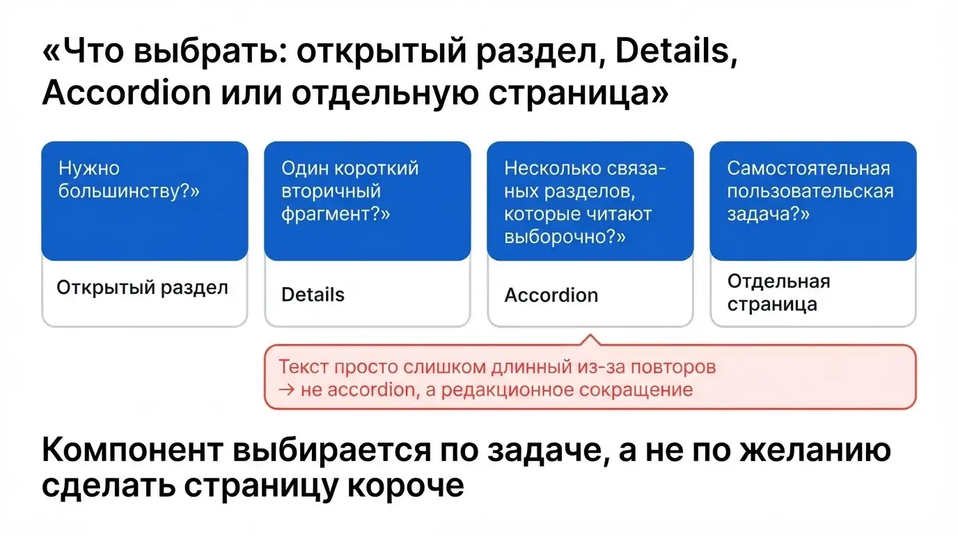 Выбор формата раскрытия информации