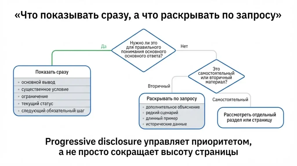 Выбор открытой и скрытой информации